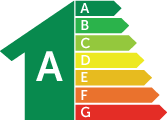 Energy certificate A