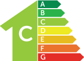 Energy certificate C