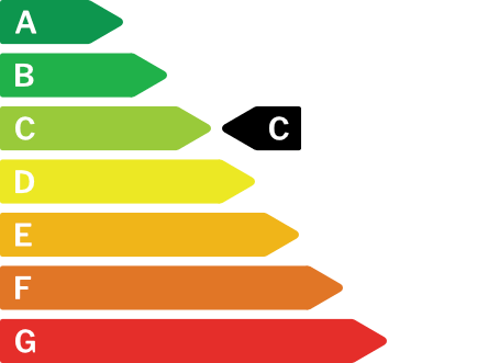 Energy certificate for this property C