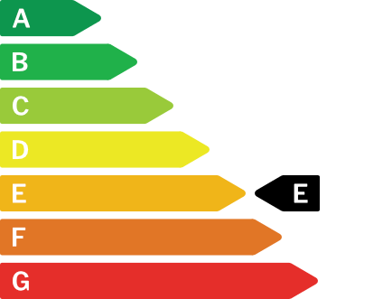 Energy certificate for this property E