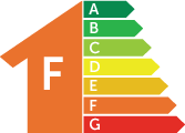 Energy certificate F