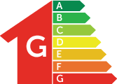 Energy certificate G