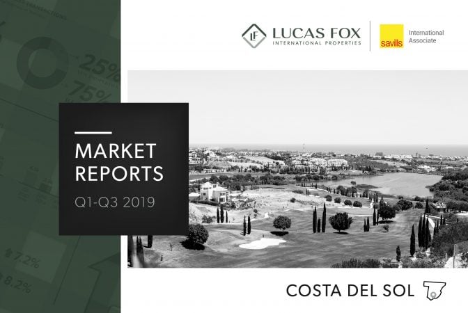Real Estate Market Analysis Q3 2019 - Málaga Province