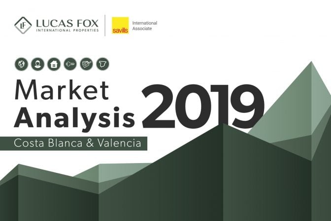 Market Analysis Valencia 2019