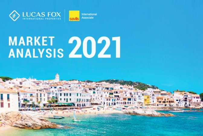Property Market Analysis 2021